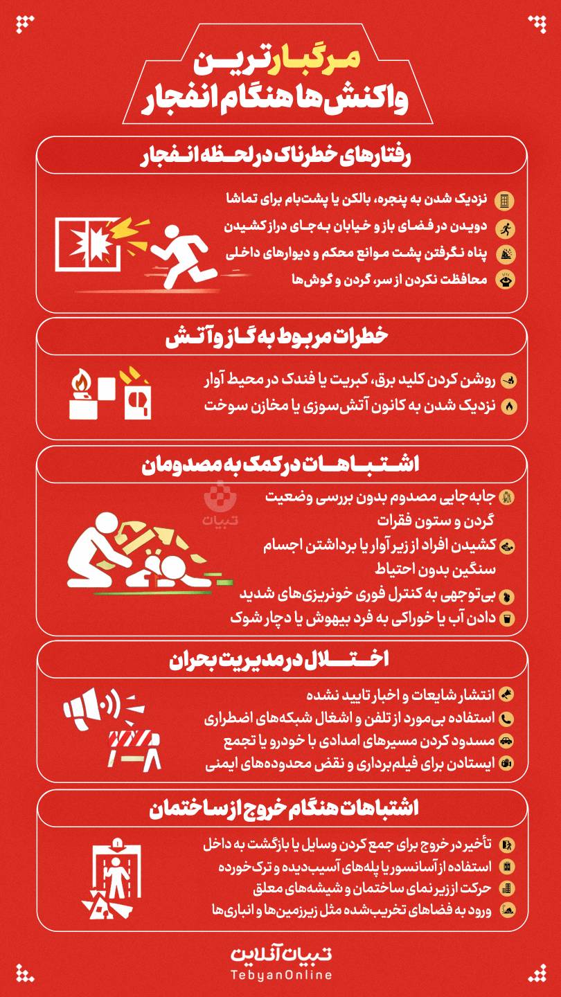 مرگبارترین واکنش ها هنگام انفجار.jpeg